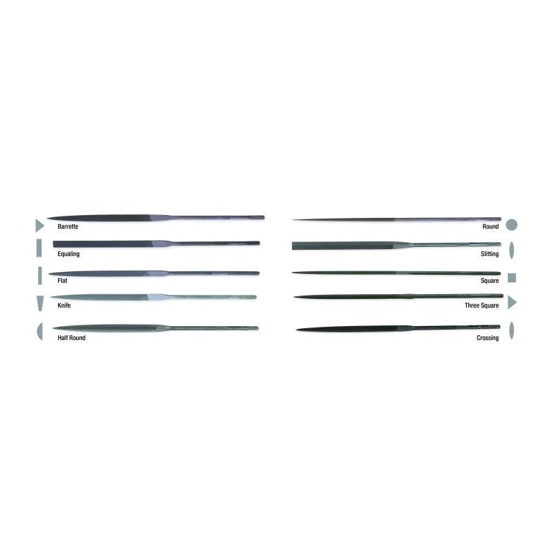 Crescent 6-1/4" 2 Cut File Assortment